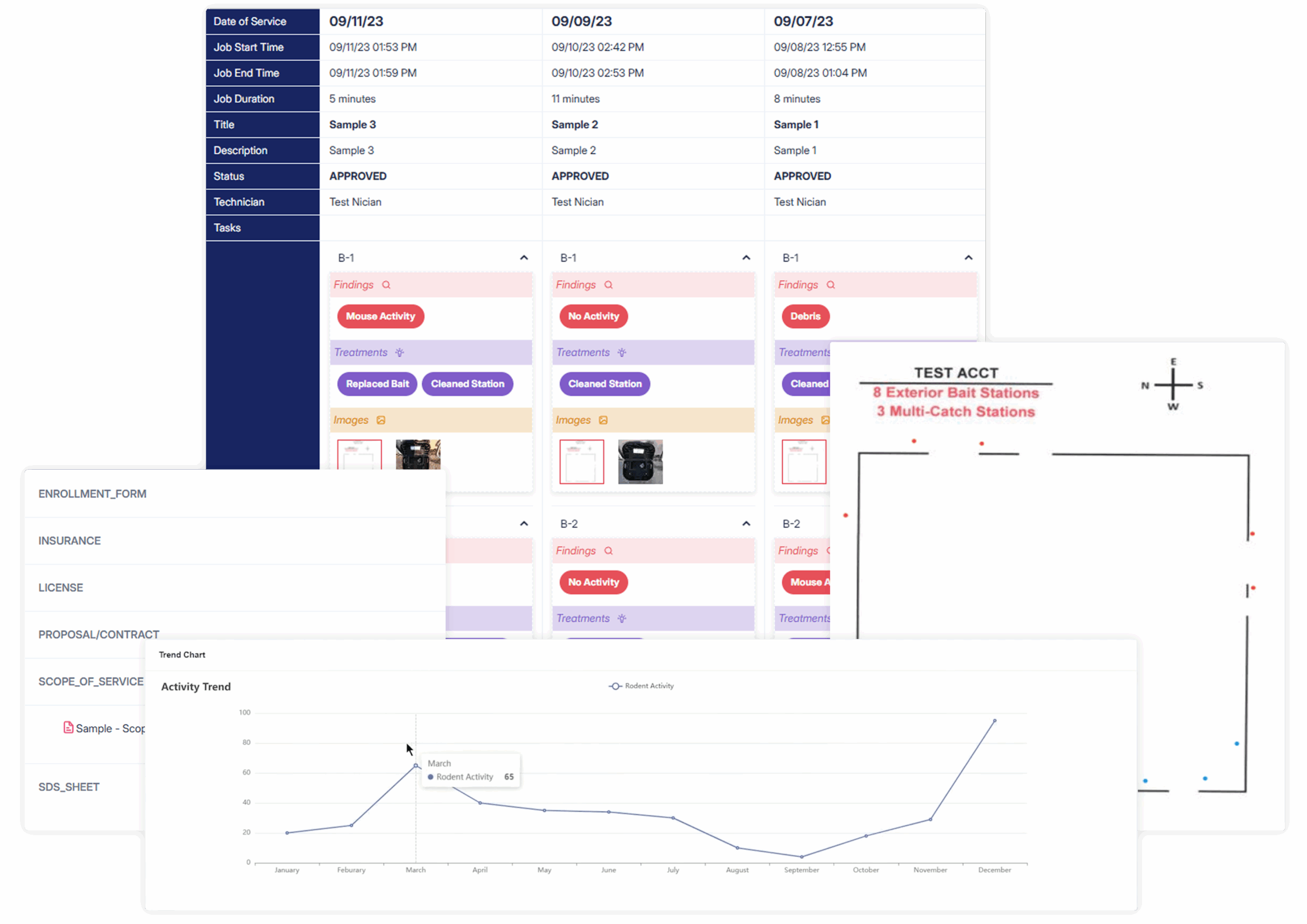 Pest Control Auditing